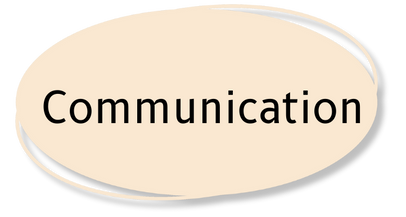 Communication